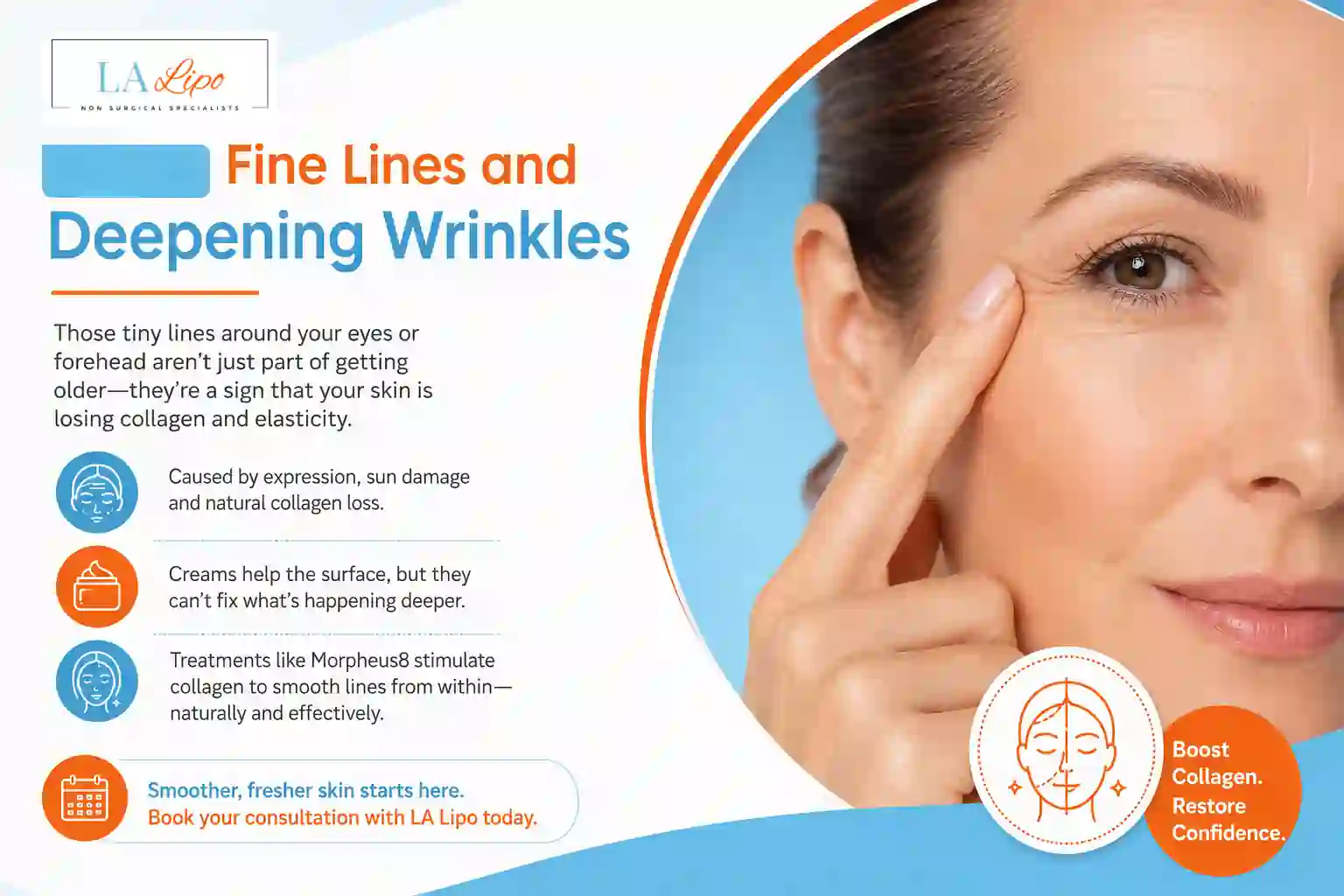 Sign #2: Fine Lines and Deepening Wrinkles Chorleywood